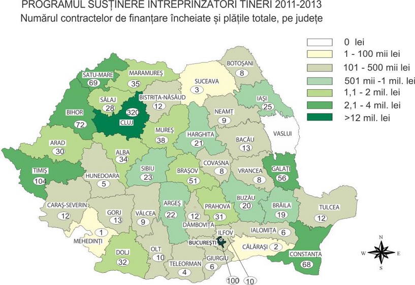 Cum a sprijinit Guvernul IMM-urile. Curtea de Conturi: In 3 programe, finantarile de stat acordate s-au concentrat la 7% din firmele solicitante, in perioada 2011-2013