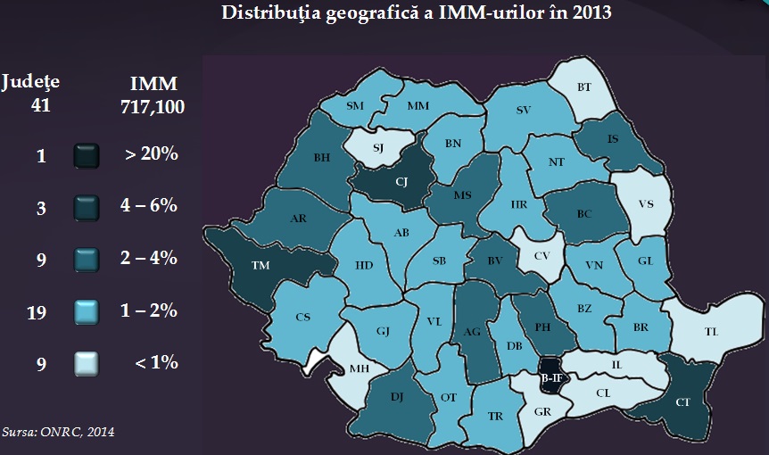 Care sunt judetele codase la afacerile IMM
