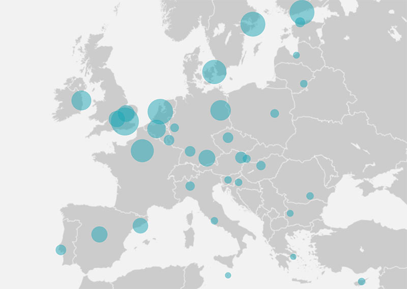 Bucurestiul, in coada clasamentului oraselor “digitale” europene in ceea ce priveste startupurile