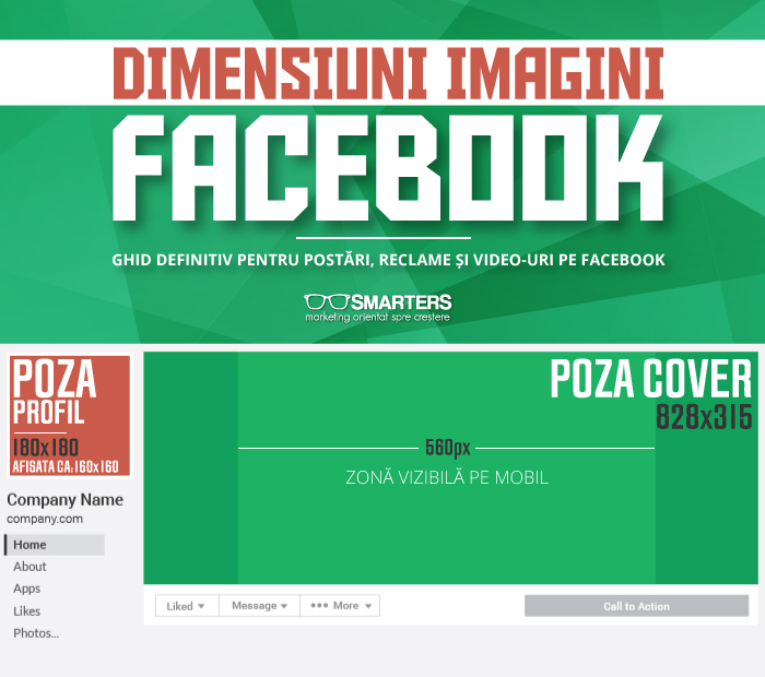 UTIL: Infografic cu dimensiunile pentru imaginile postate in Facebook