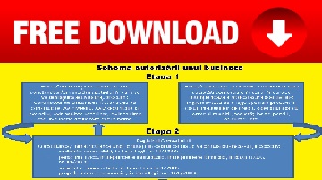 Ghid practic de autorizare a unei afaceri: avize, acorduri, demersuri. Descarca documentul