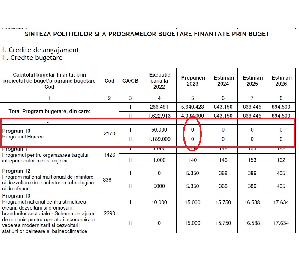 lista 2023 horeca zero.jpg