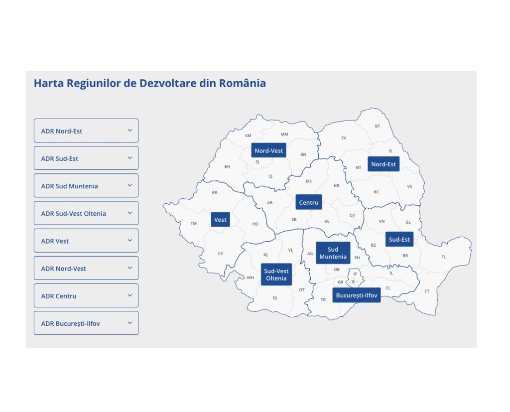 regiuni romania