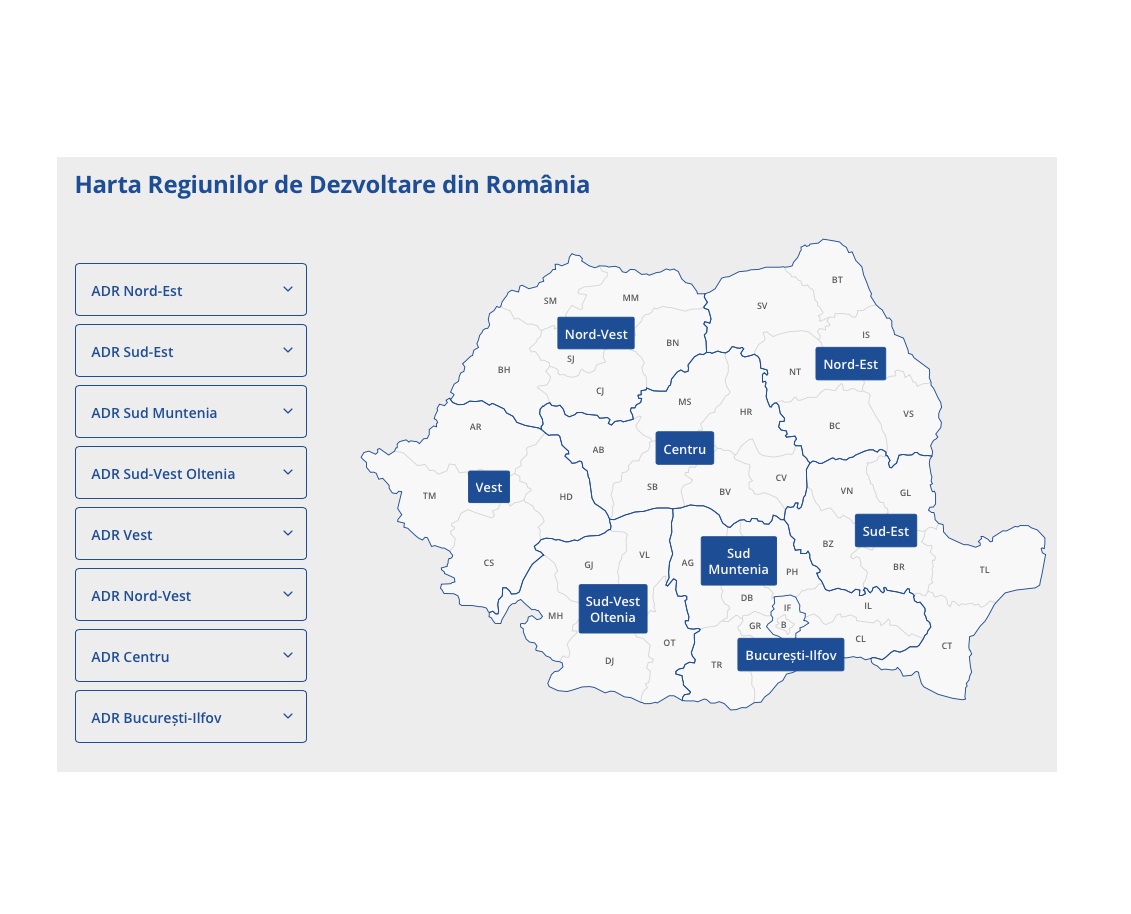 regiuni romania