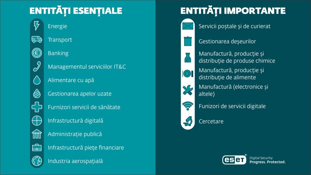 2-NIS2-ESET.jpg