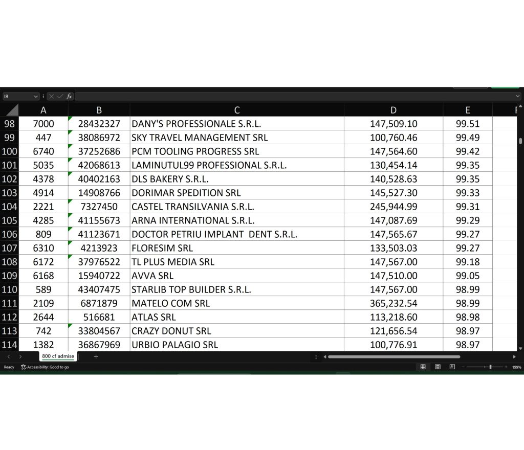 lista 3 rezultate digitalizare imm pnrr 2024.jpg