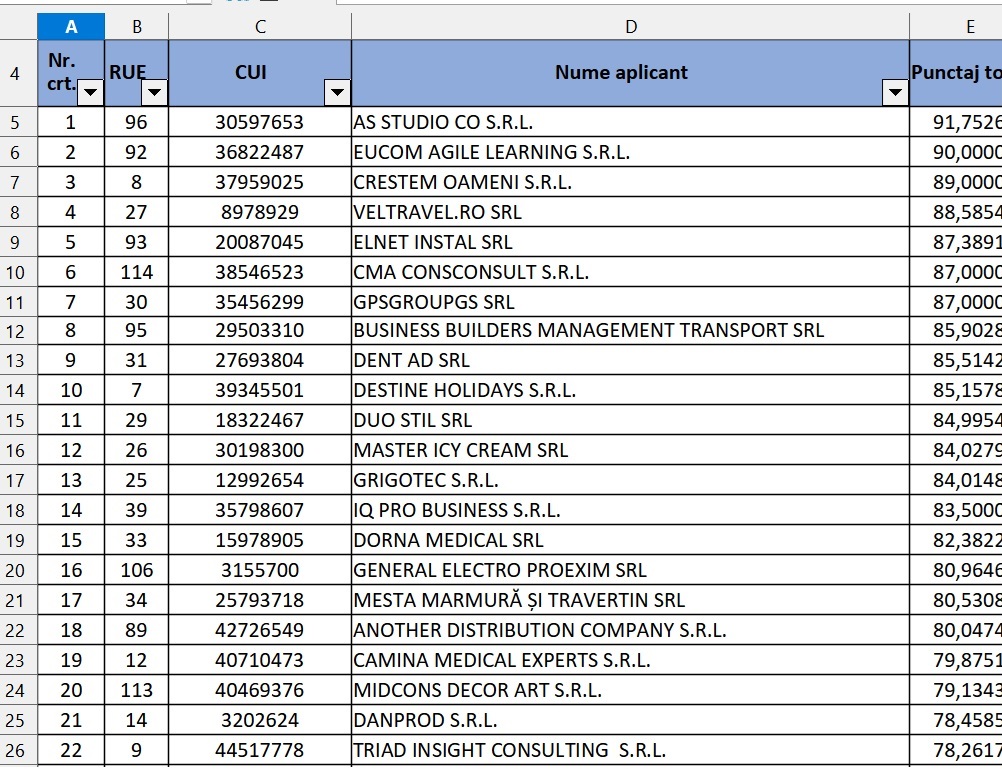 lista-imm-digitalizare.jpg