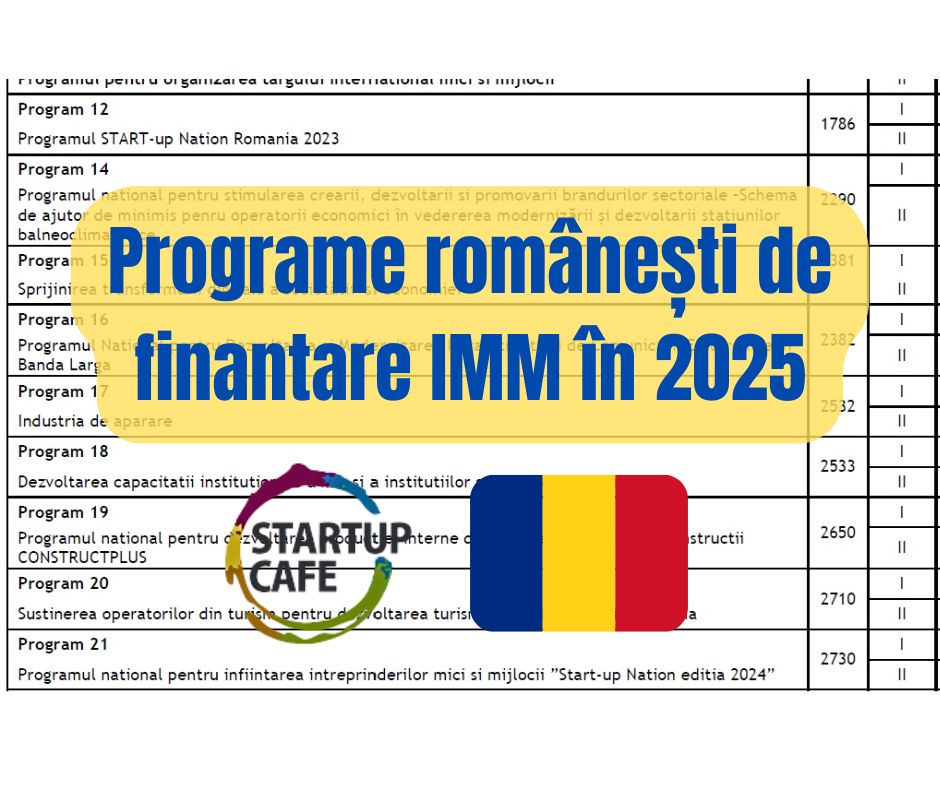 lista programe IMM 2025.jpg