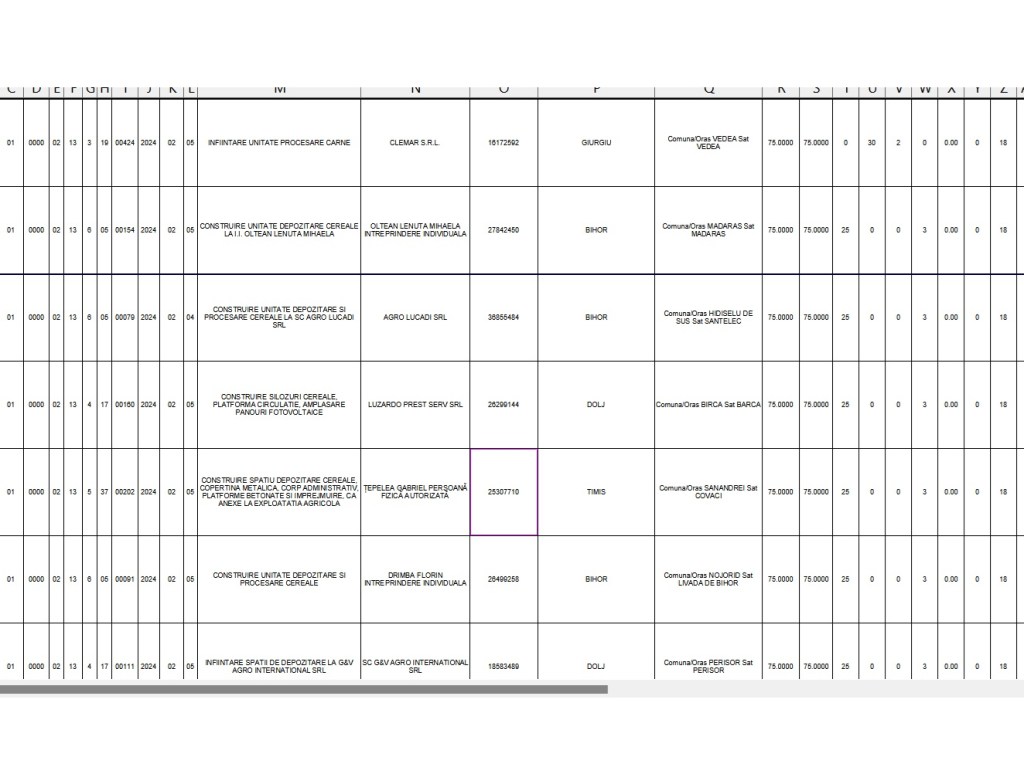 lista beneficiari dr 22 fonduri europene procesare.jpg