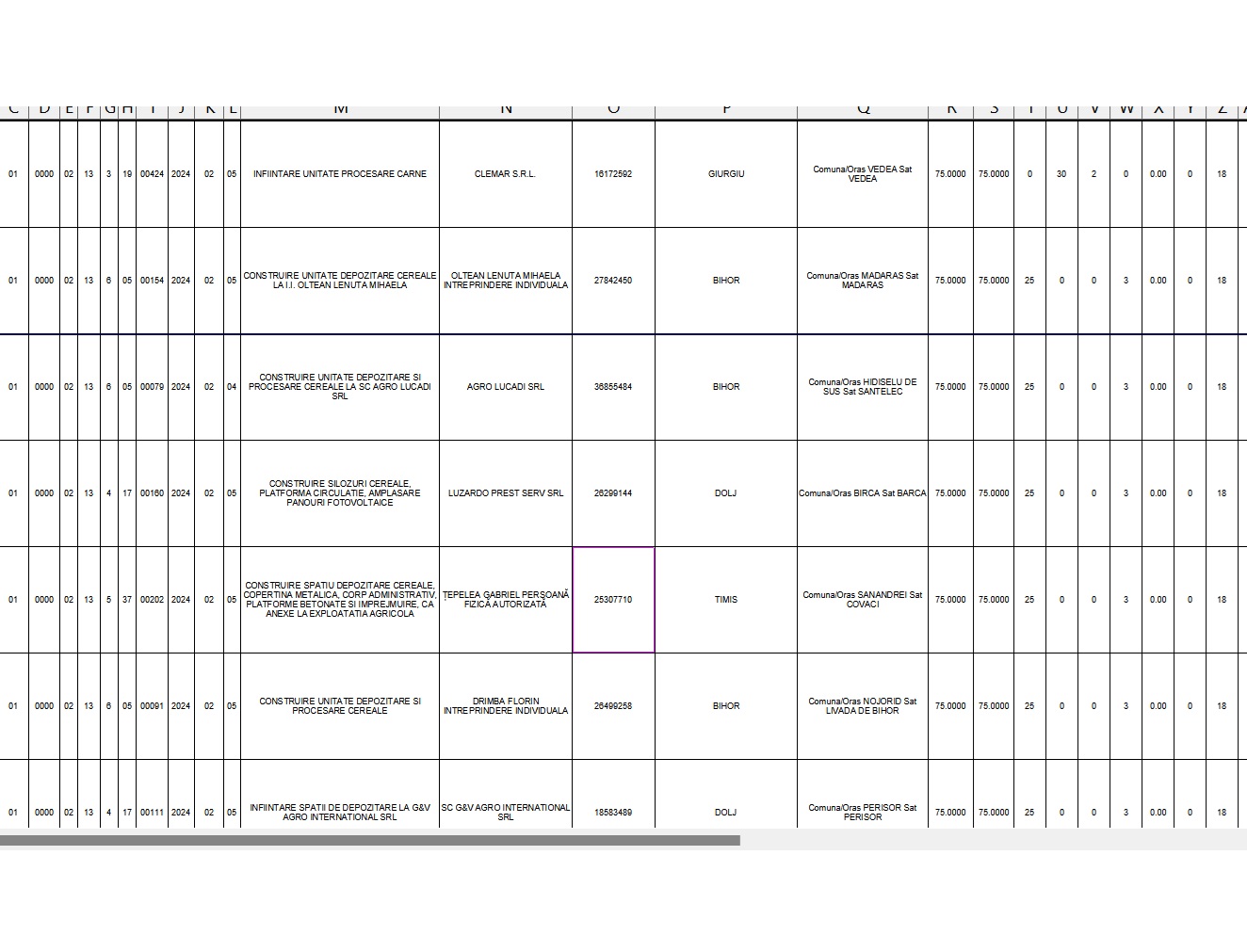 lista beneficiari dr 22 fonduri europene procesare.jpg