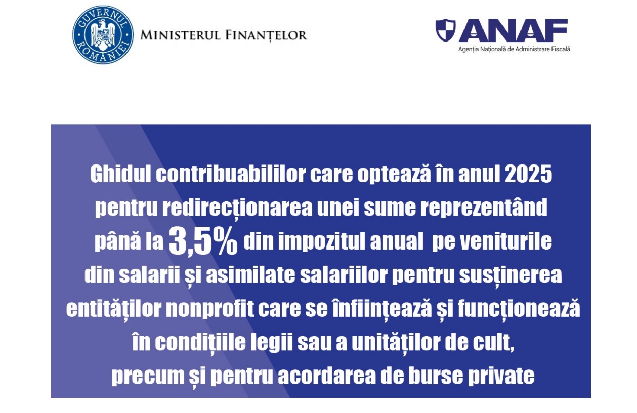 Redirecționarea a 3,5% din impozit către ONG – Ghid ANAF 2025