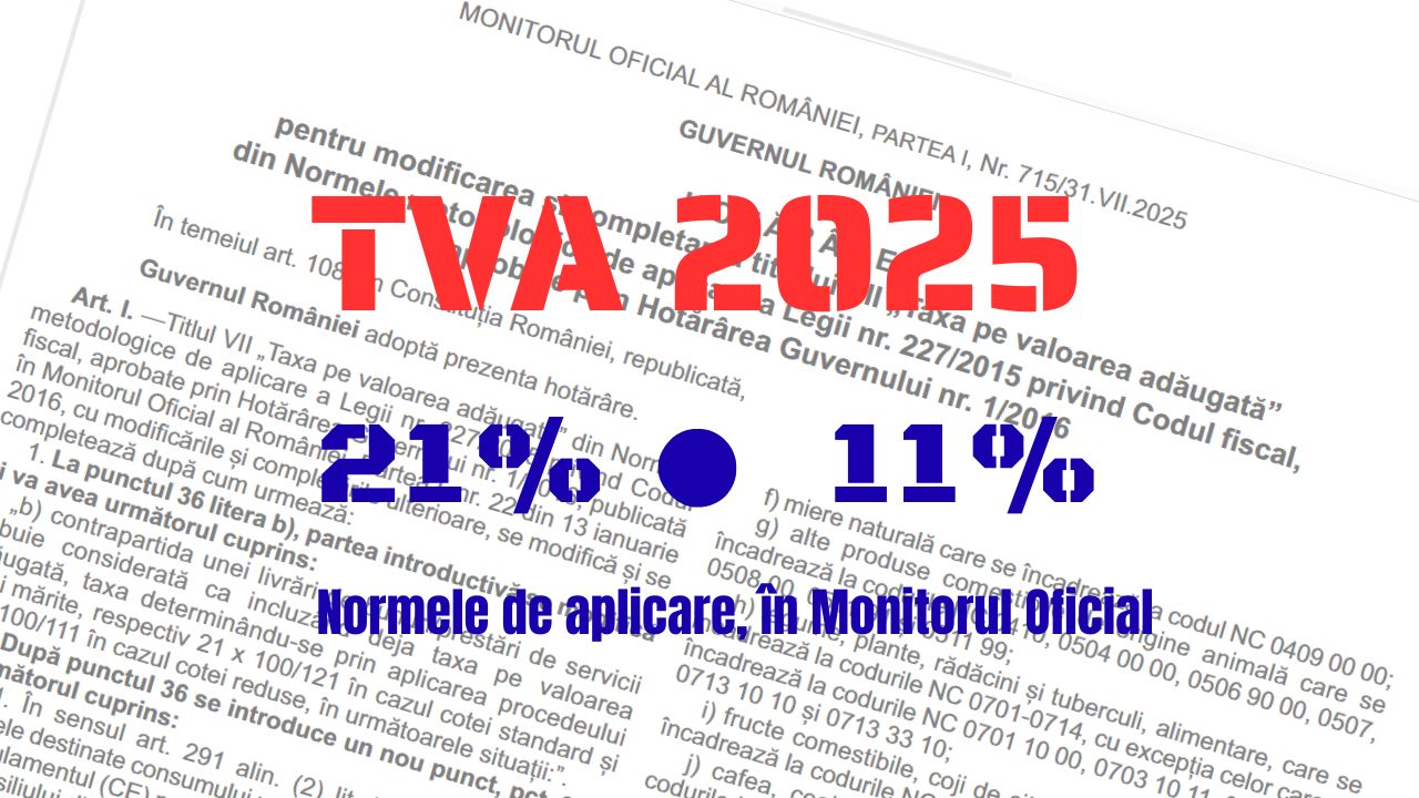 TVA 2025: Cota standard a crescut la 21%, de la 1 august. Normele de aplicare s-au publicat în Monitorul Oficial. Și accizele la benzină și motorină au crescut