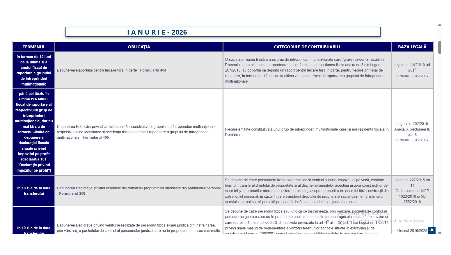 Calendar fiscal ANAF 2026