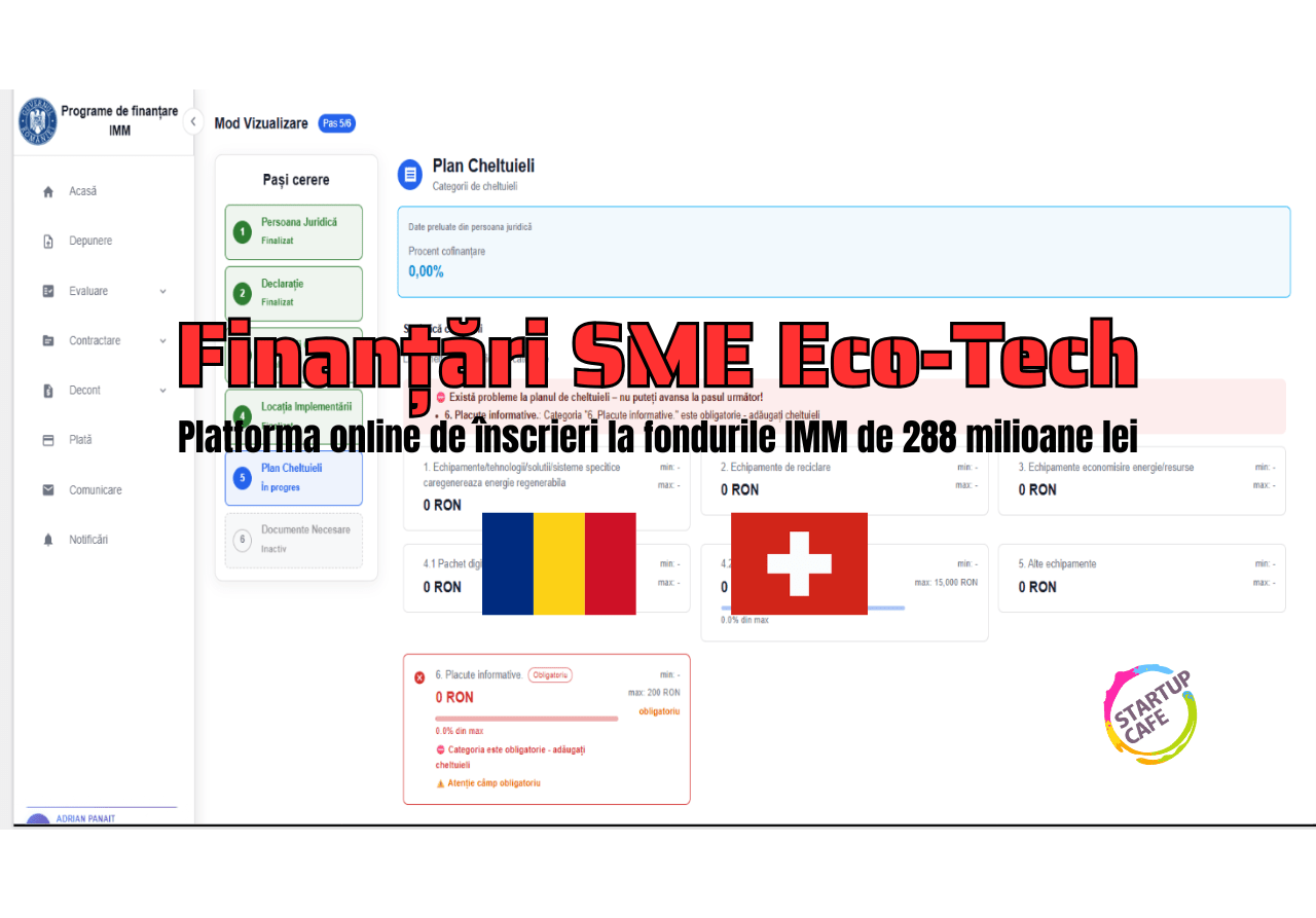 Aplicatie inscrieri fonduri elvetiene SME Eco-Tech 2026