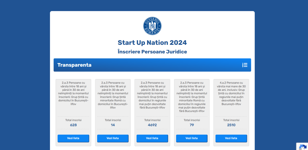 Startup Nation final
