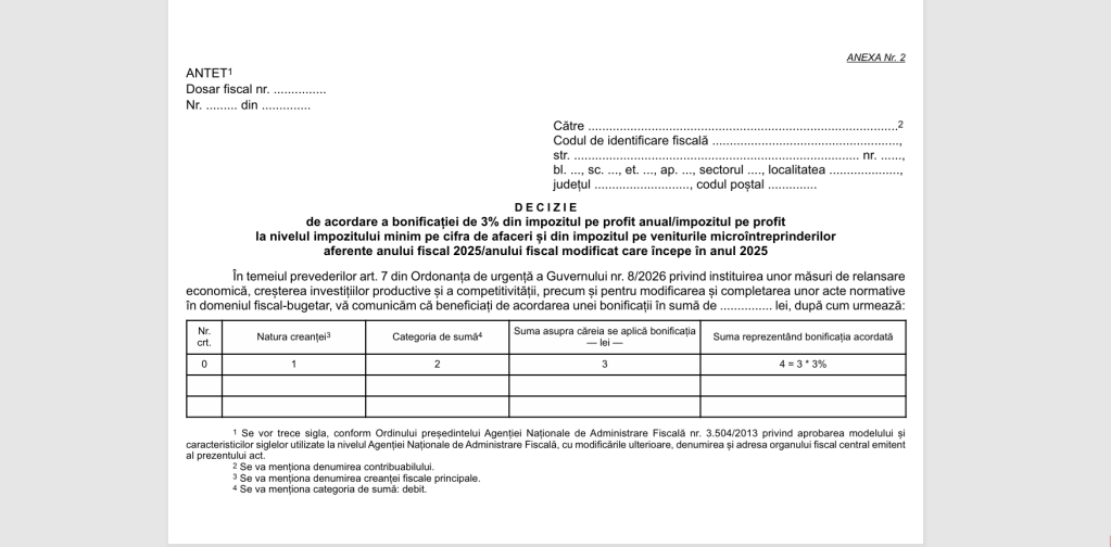 Decizie bonificatie anaf