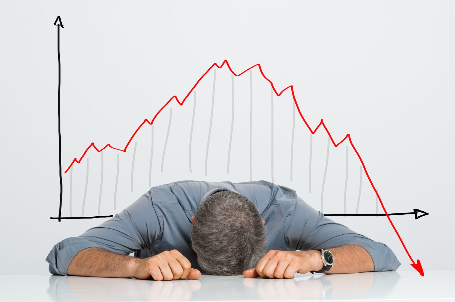 Investițiile străine directe în România s-au prăbușit în 2026. PwC: „Avem nevoie de un nou model de creștere economică”