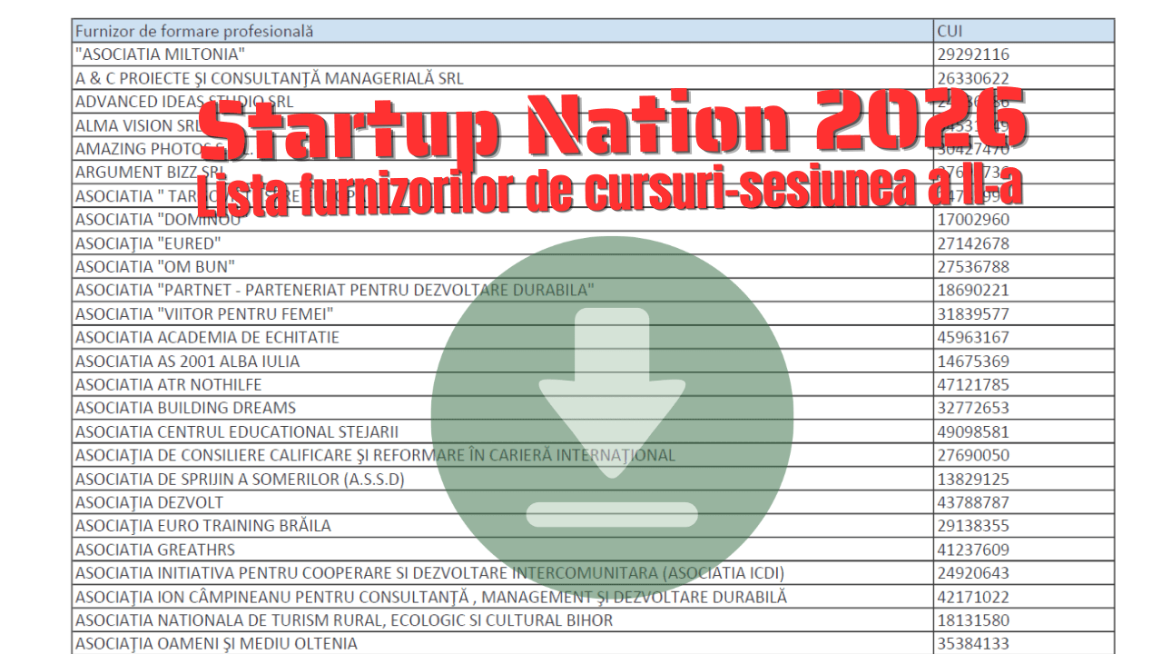 Startup Nation 2026