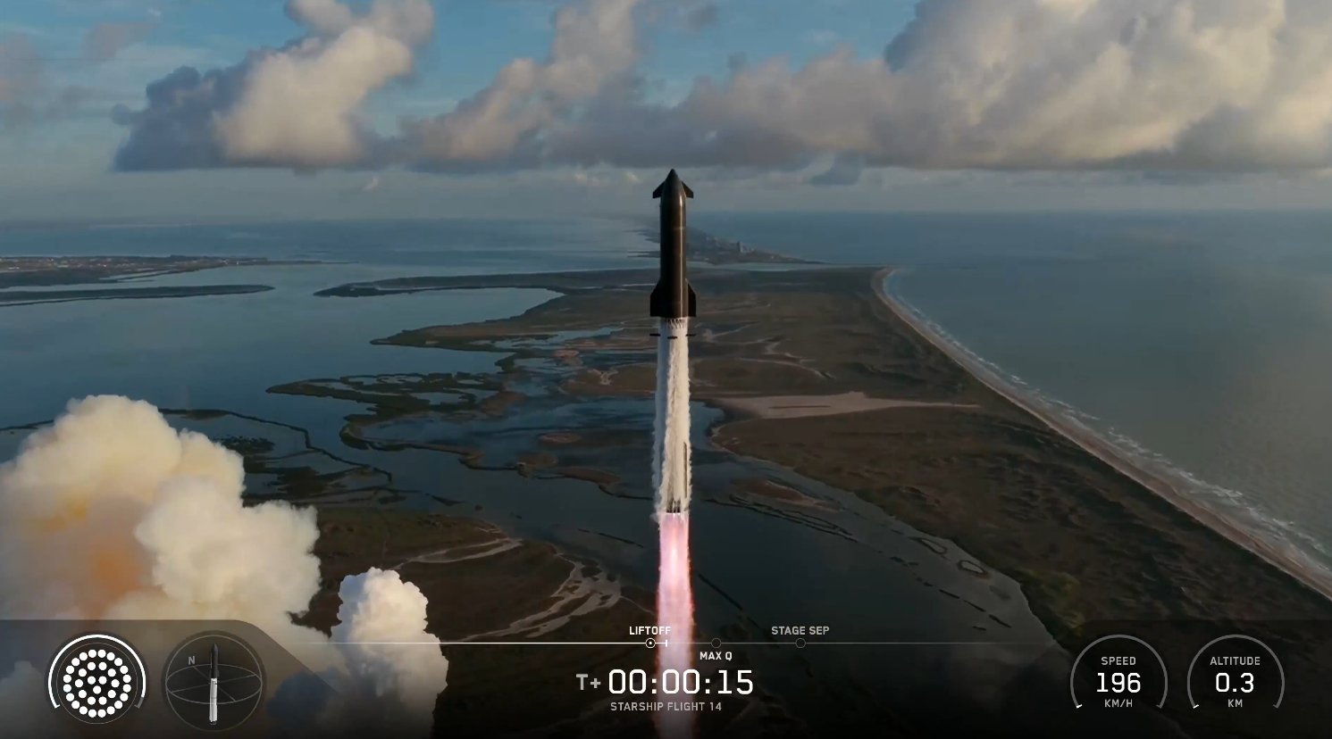 Mega-racheta Starship a lui Elon Musk a atins orbita Pământului pentru prima dată